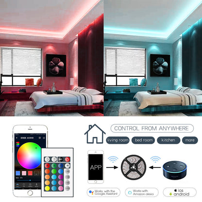 LumoGlow™ RGB LED Strip Lights - RGB Illuminations