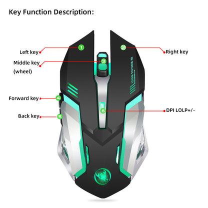 SpectraClick™ RGB Wireless Gaming Mouse