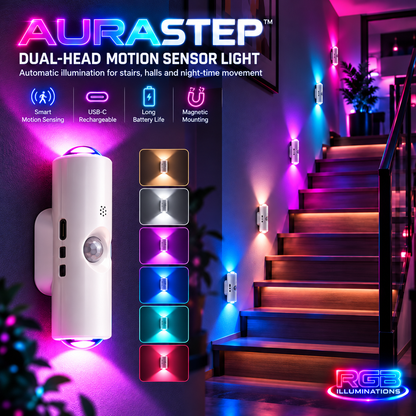 AuraStep™ RGB Motion Sensor Wall Lights – Rechargeable 2-Pack