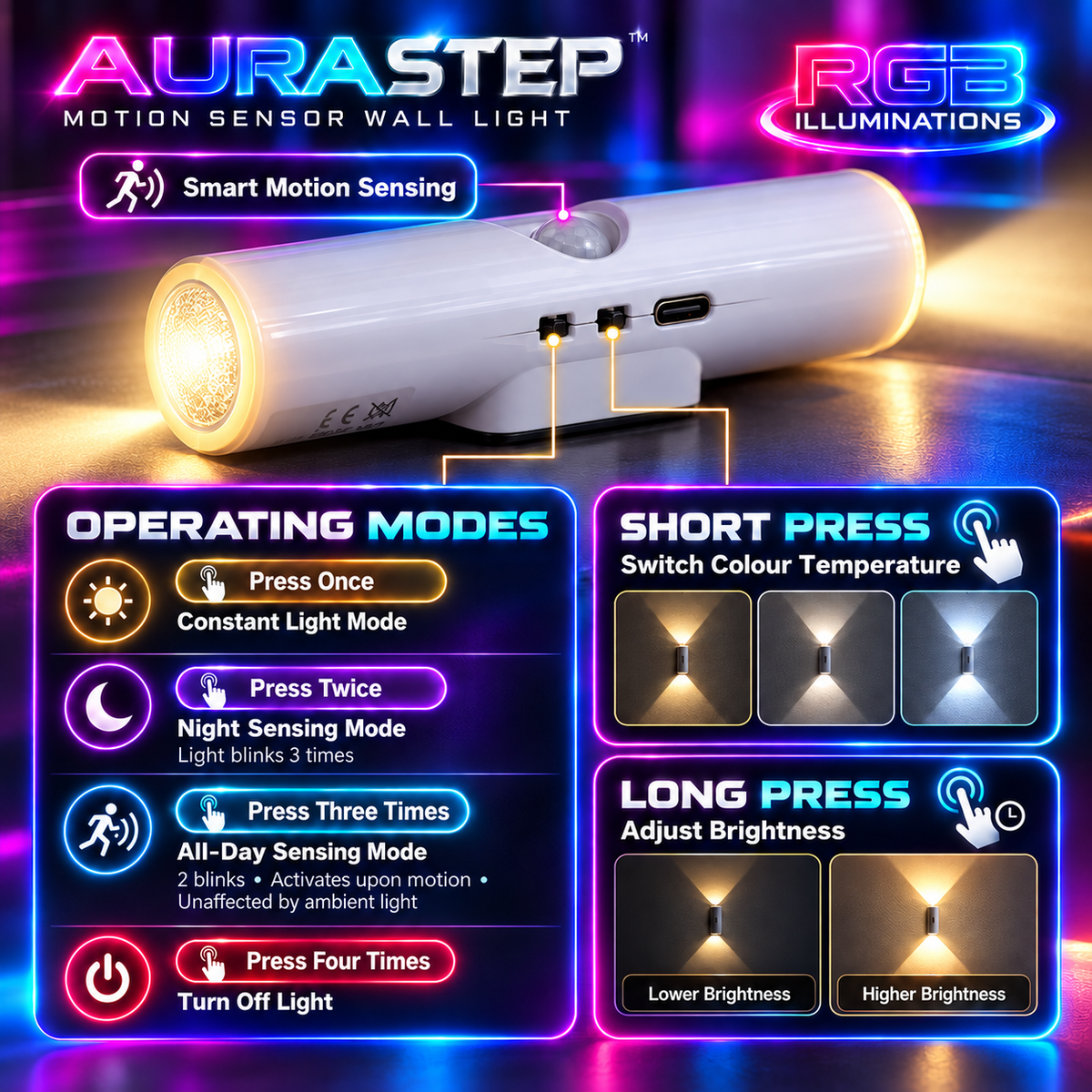 AuraStep™ RGB Motion Sensor Wall Lights – Rechargeable 2-Pack