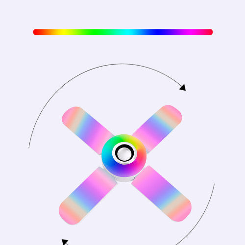 SkyTune - Bluetooth Music Fan Light - RGB Illuminations