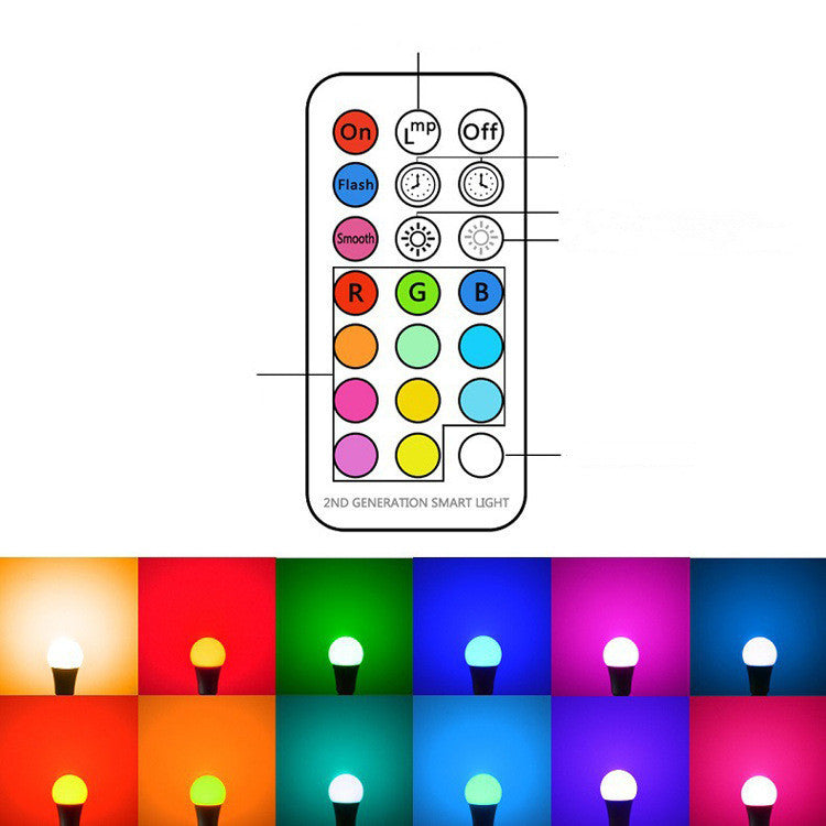 RGB Illuminations