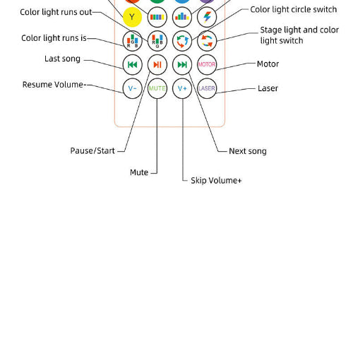 SkyTune - Bluetooth Music Fan Light - RGB Illuminations — RGB Illuminations product view 8